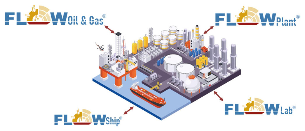 Soluciones Flowtech